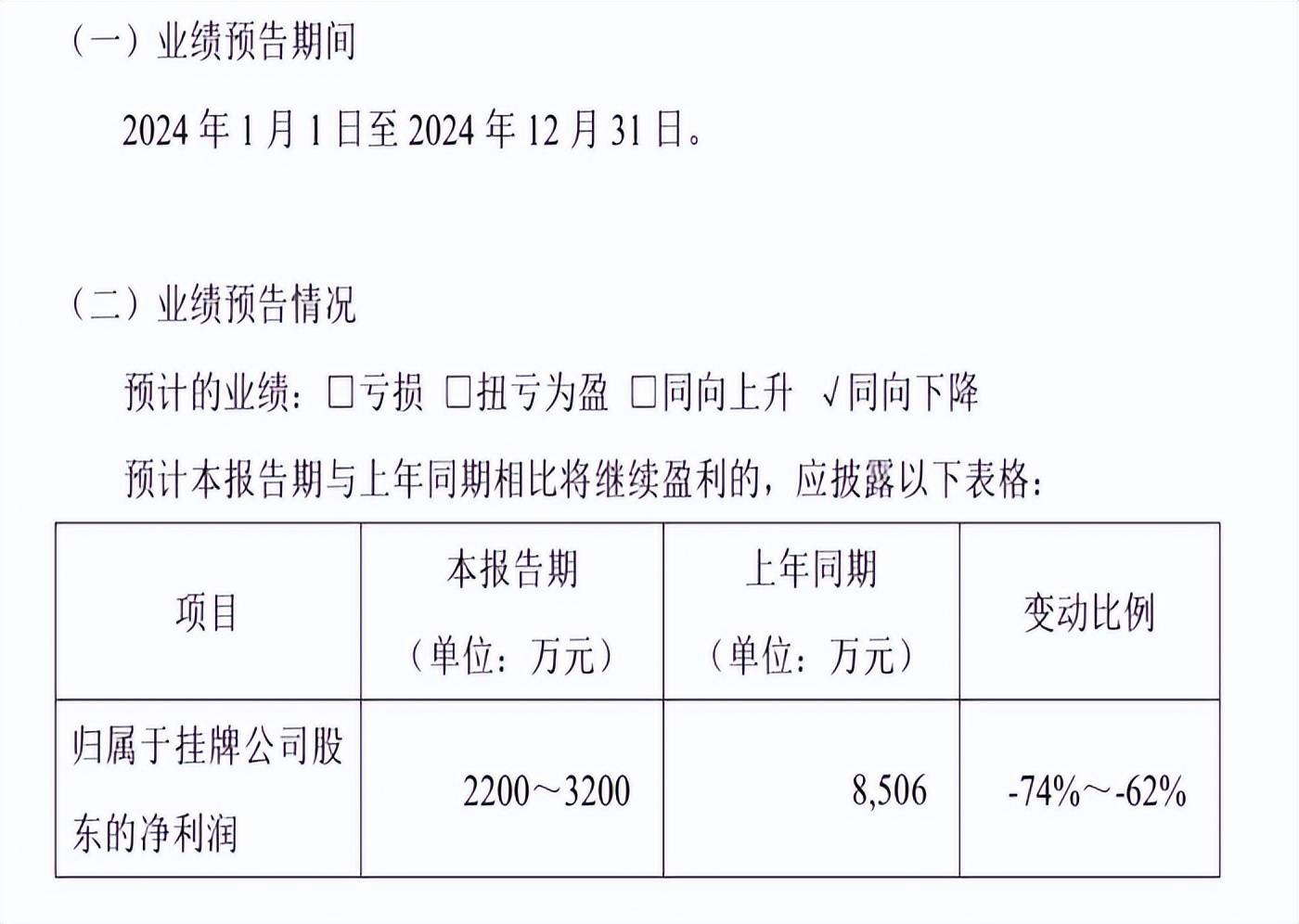 消费者怒称“被耍” 青岛华韩医美售后挺好为何依旧陷争议?(图7)
