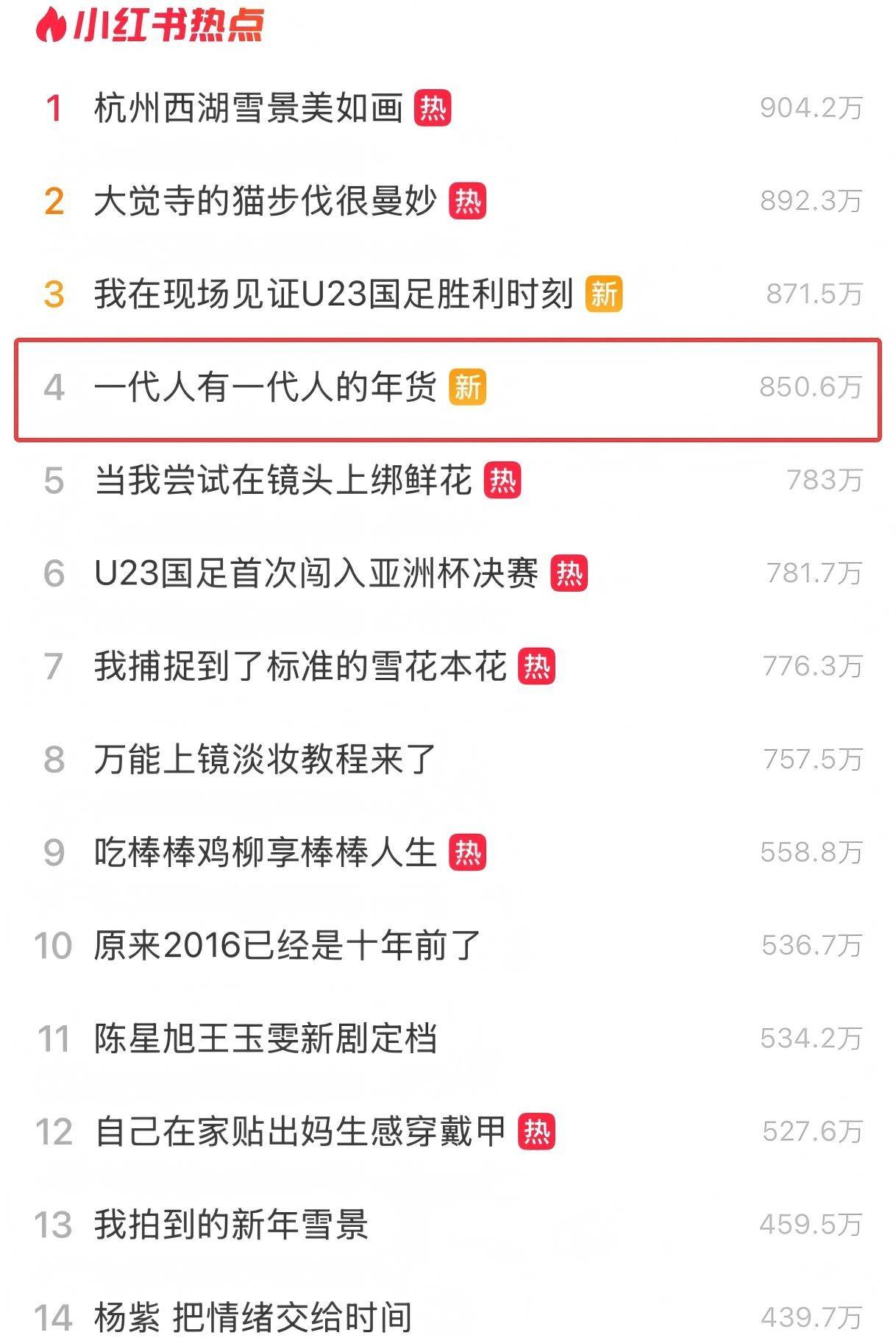 这款厨房好物杀进了春节年货清单，全靠实力！