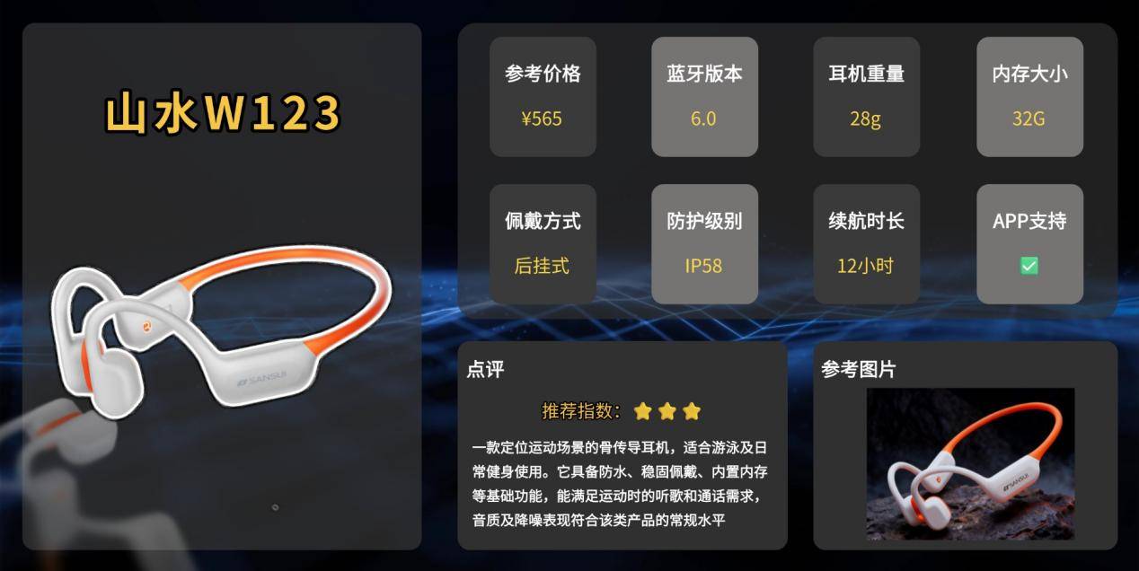 什么骨传导耳机好用,十款热门运动耳机实测,耐用才是硬道理