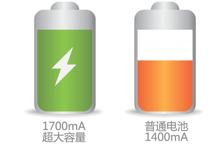 新手入门选什么音箱好?JBL、西圣、小米三大百元音箱多维度分析!