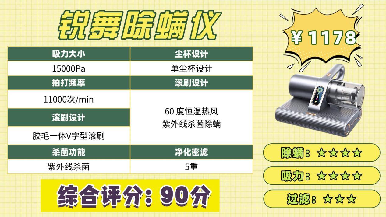 除螨仪值不值得买？除螨仪哪家品牌好一点？权威推荐除螨仪十大名牌排行榜，小白精选款！