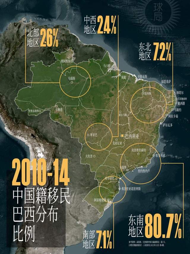 图片[6]-巴西，突然要对中国免签了！ -华闻时空