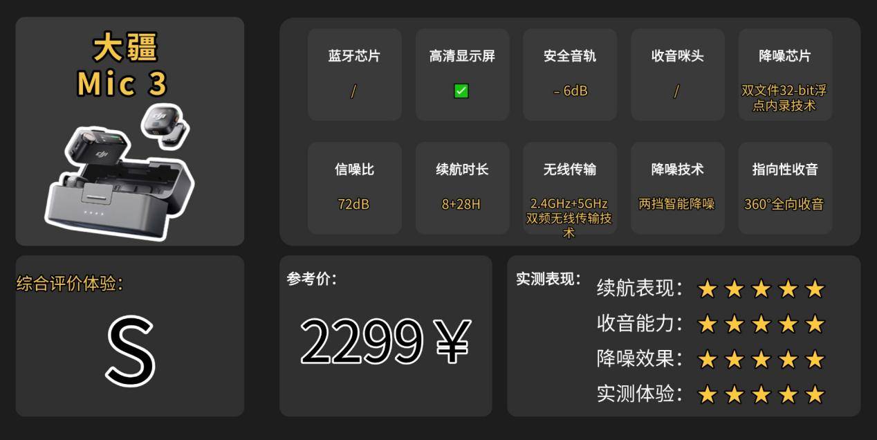 主播会用哪款领夹麦克风？2026十大热门麦克风深度评测与产品推荐