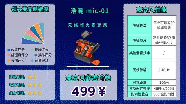 哪款领夹式麦克风降噪效果好？麦克风2026年超实用机型测评分享