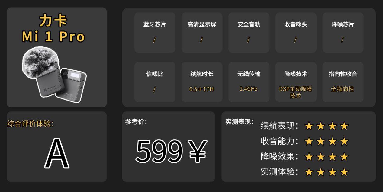 主播会用哪款领夹麦克风？2026十大热门麦克风深度评测与产品推荐
