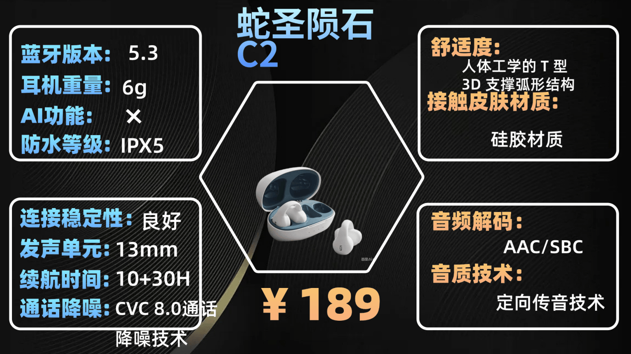 开放式蓝牙耳机哪个品牌好用？2026年开放式耳机品牌排行榜十强