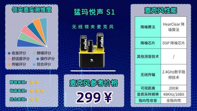 哪款领夹式麦克风降噪效果好？麦克风2026年超实用机型测评分享