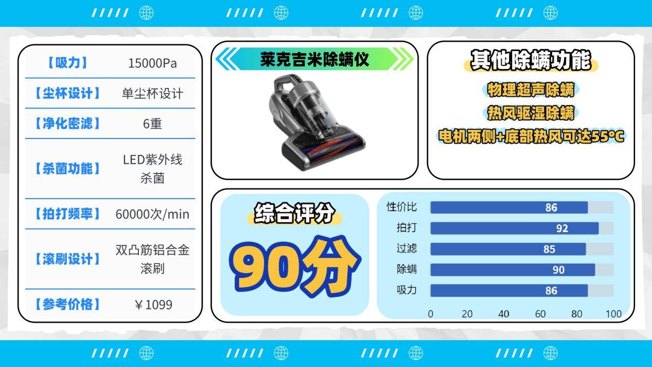 除螨仪哪个品牌好？公认好用的除螨仪有哪些？高口碑除螨仪十大品牌排名最新，避雷专场！