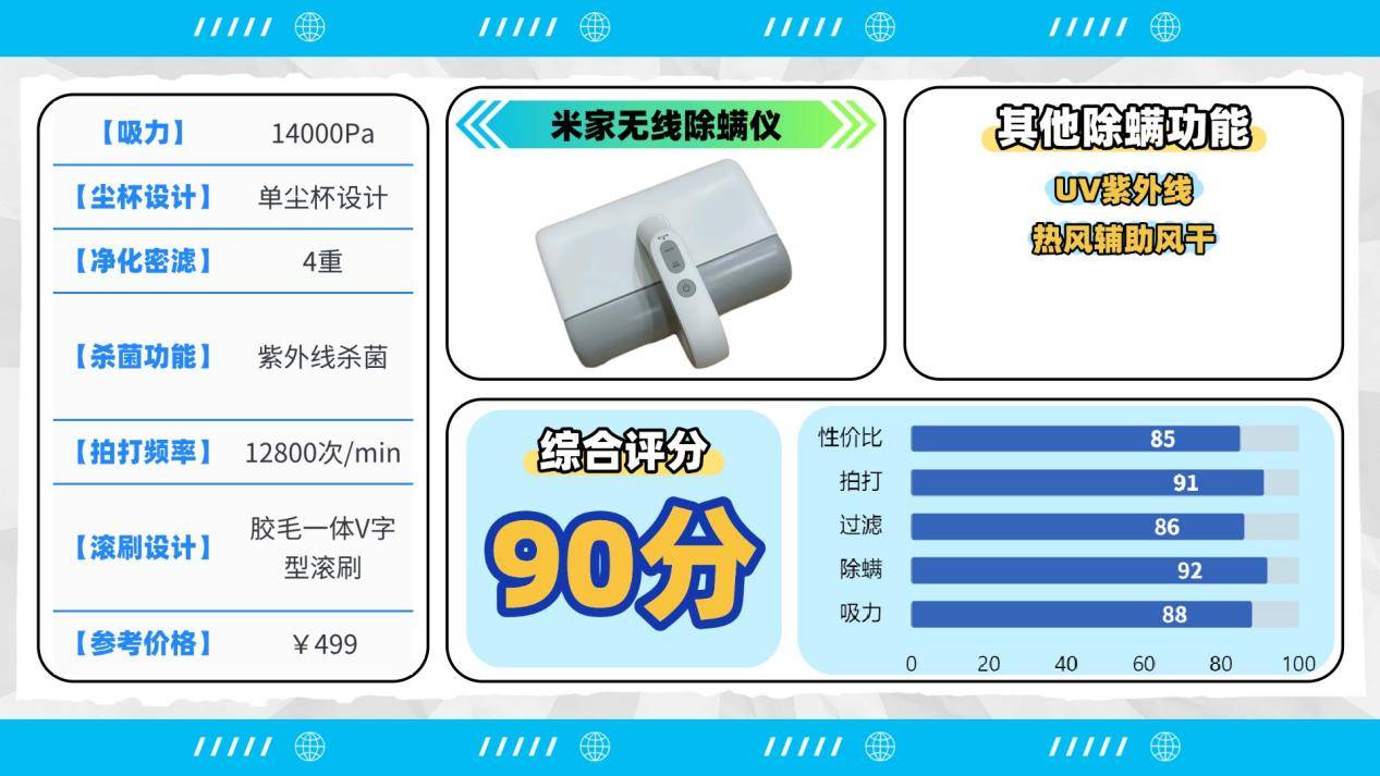 除螨仪哪个品牌好？公认好用的除螨仪有哪些？高口碑除螨仪十大品牌排名最新，避雷专场！