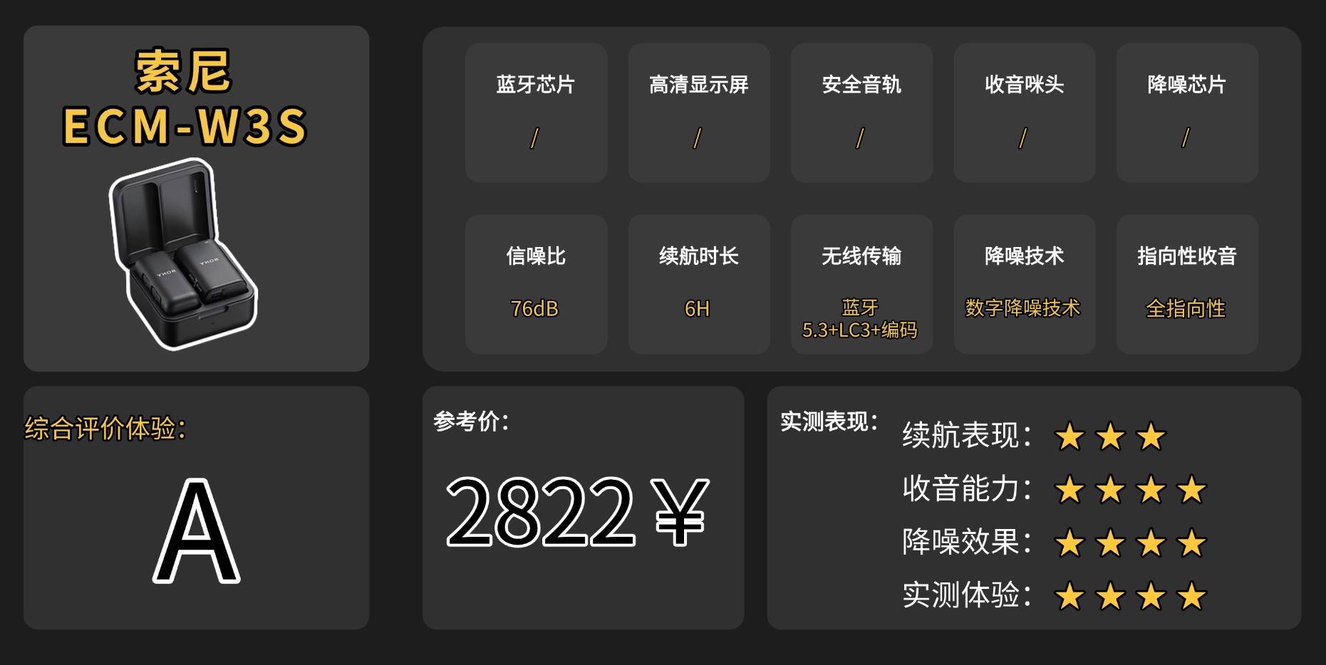 领夹麦克风的降噪效果谁更强?2026年十大热门麦克风实测与推荐