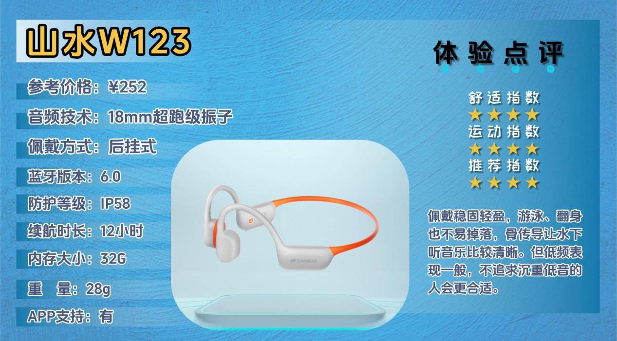 骨传导耳机有什么推荐?分享十款跑步、骑行、游泳都适配的款式