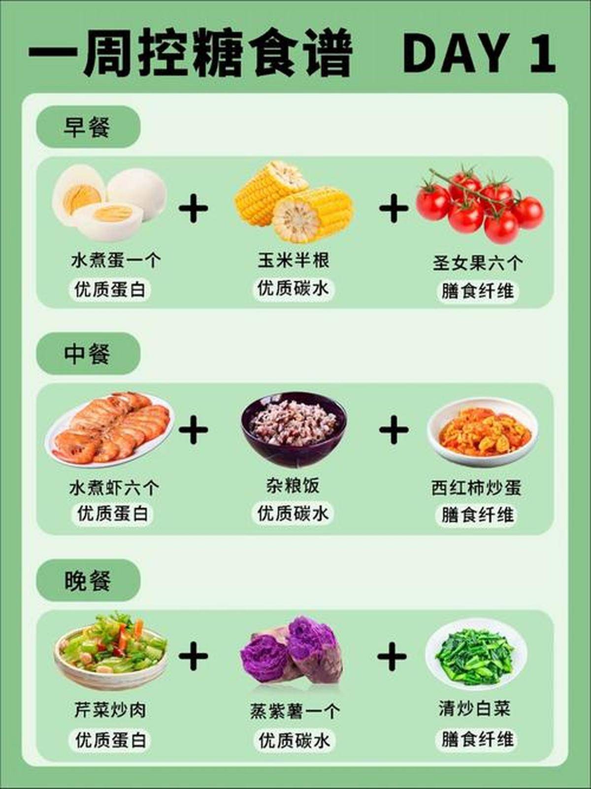 烤和空气炸则能赋予食物诱人的焦香和酥脆口感而无需大量油