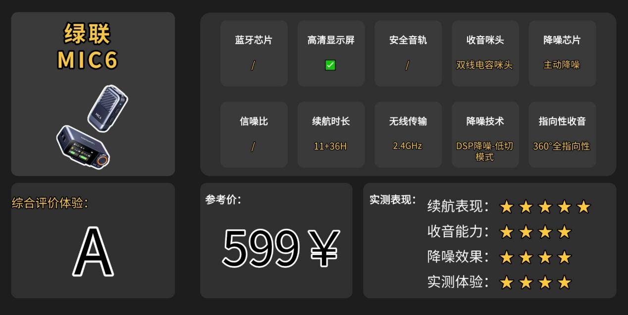 直播与录音领夹麦克风怎么选？十大热门领夹麦克风全面解析与指南