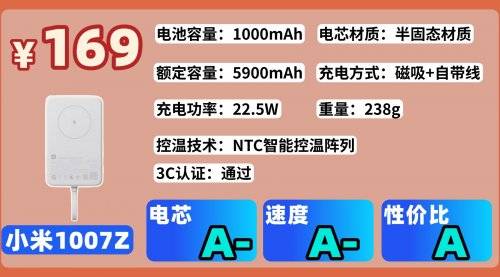 2026年哪款充电宝值得买?西圣、小米、倍思真实测评,一眼明白!