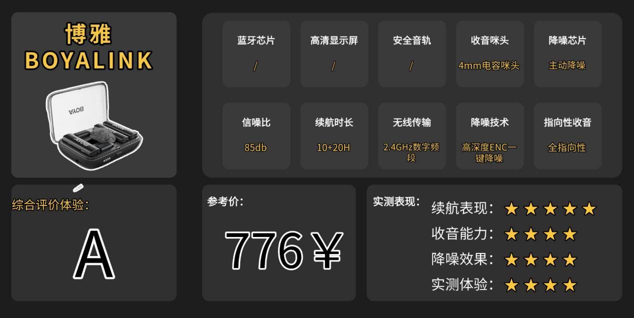 直播与录音领夹麦克风怎么选？十大热门领夹麦克风全面解析与指南