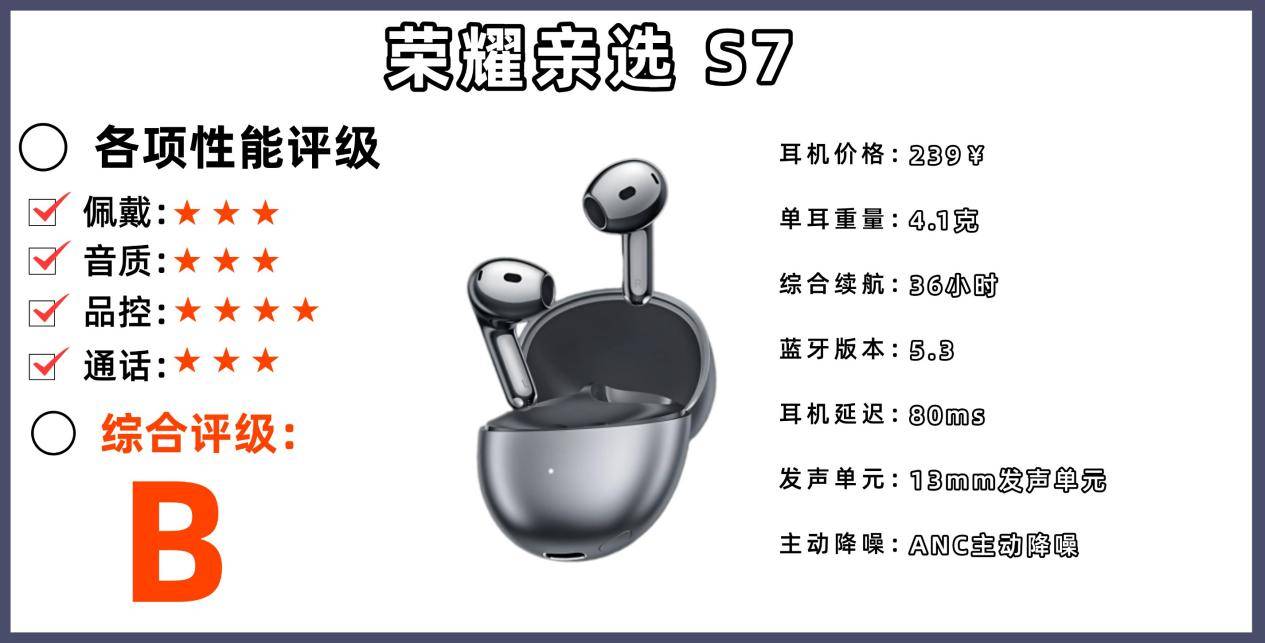 蓝牙耳机什么牌子好?推荐十款目前最建议买的蓝牙耳机