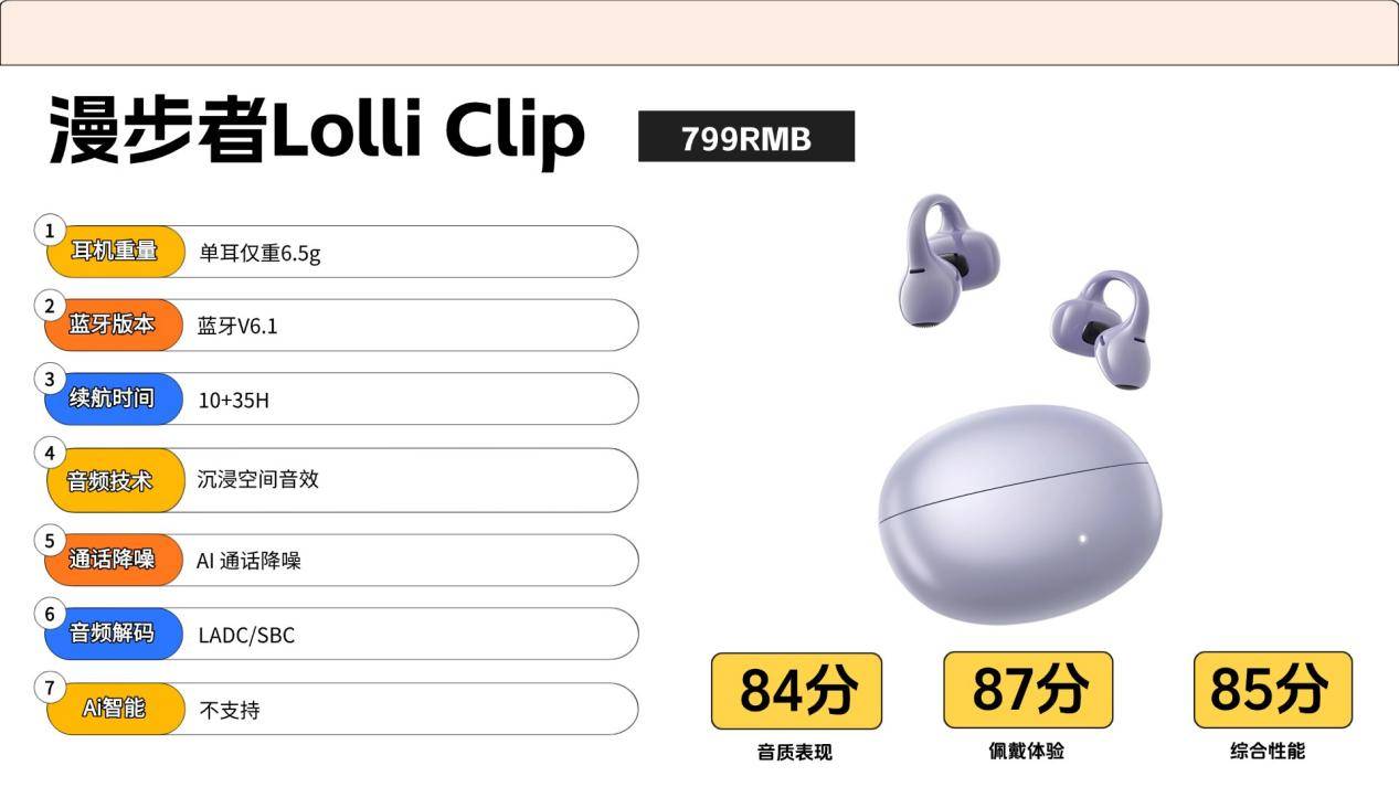 开放式耳机音质最好的是哪款?2026年开放式耳机音质测试天花板前十名