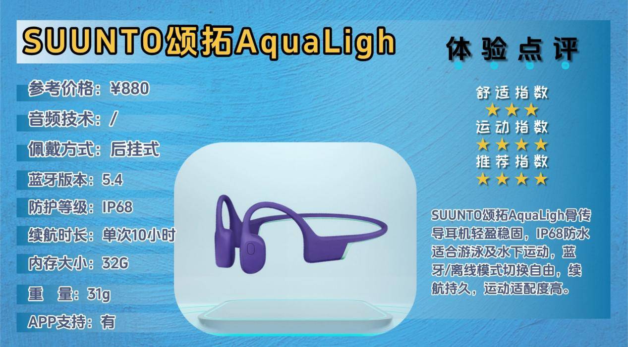 骑行听歌用什么运动耳机更安全?推荐十款佩戴稳的骨传导运动耳机