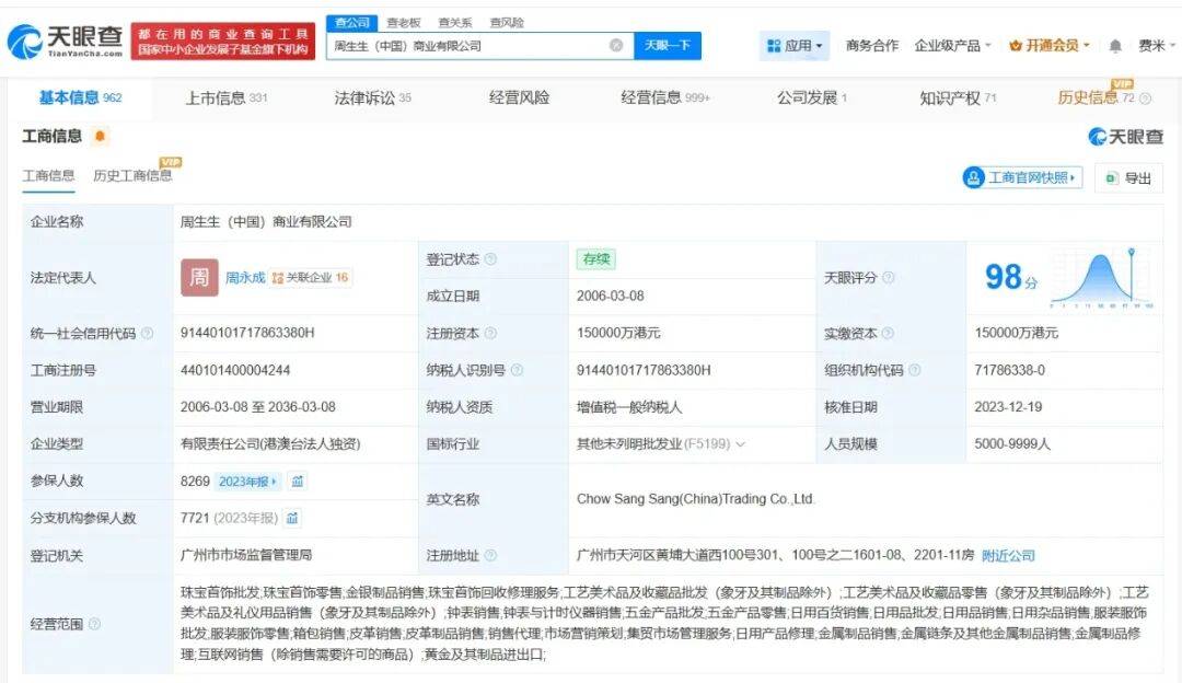 15亿港元注册资本撑起的珠宝巨头，会被小挂坠击穿吗？