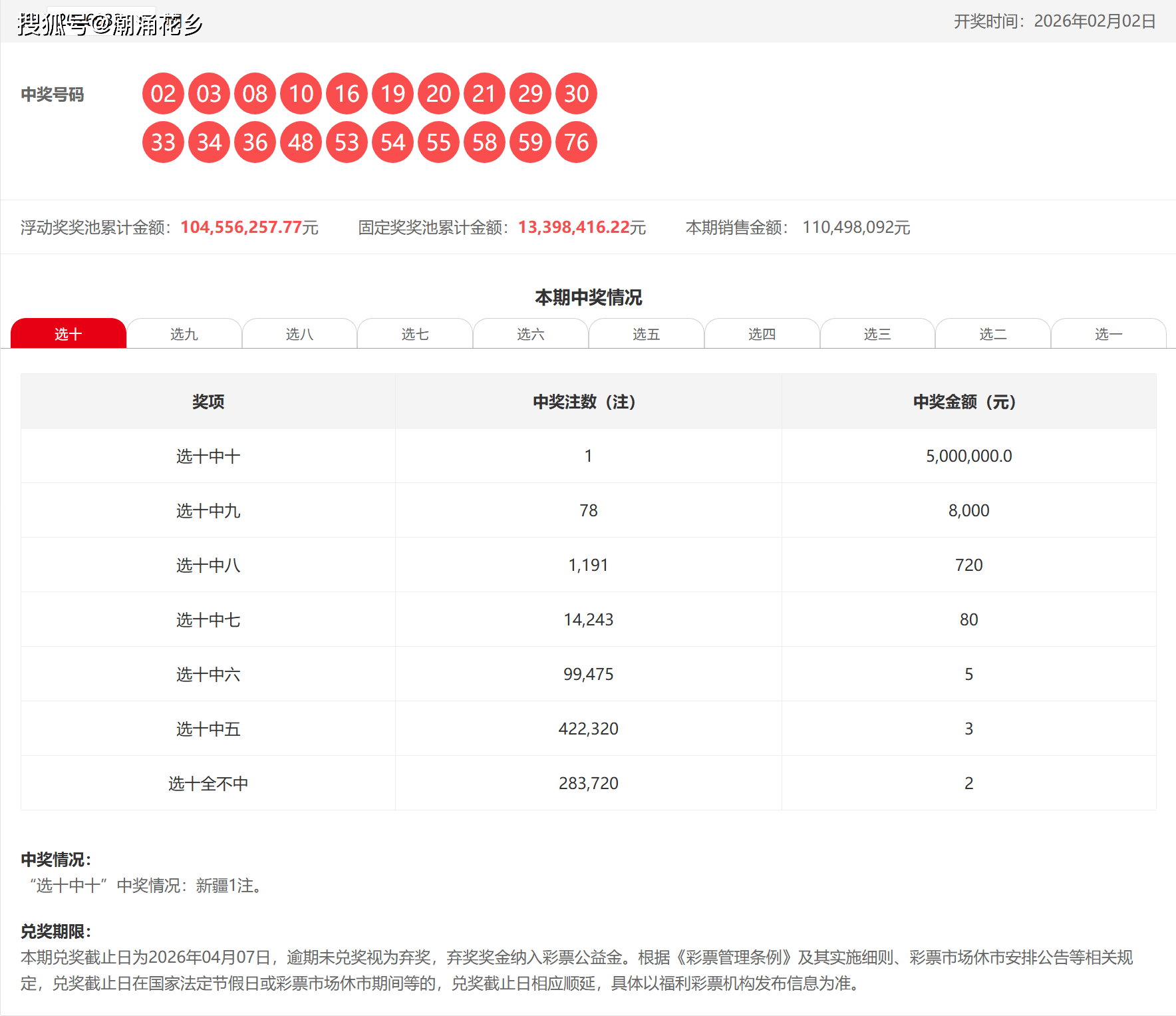 包含2026年7777788888精准大全的词条