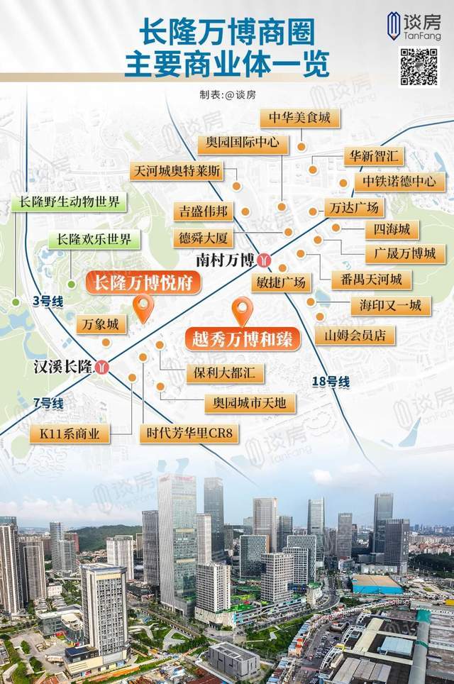 这一局,天河天环广场真被番禺四海城吊打?