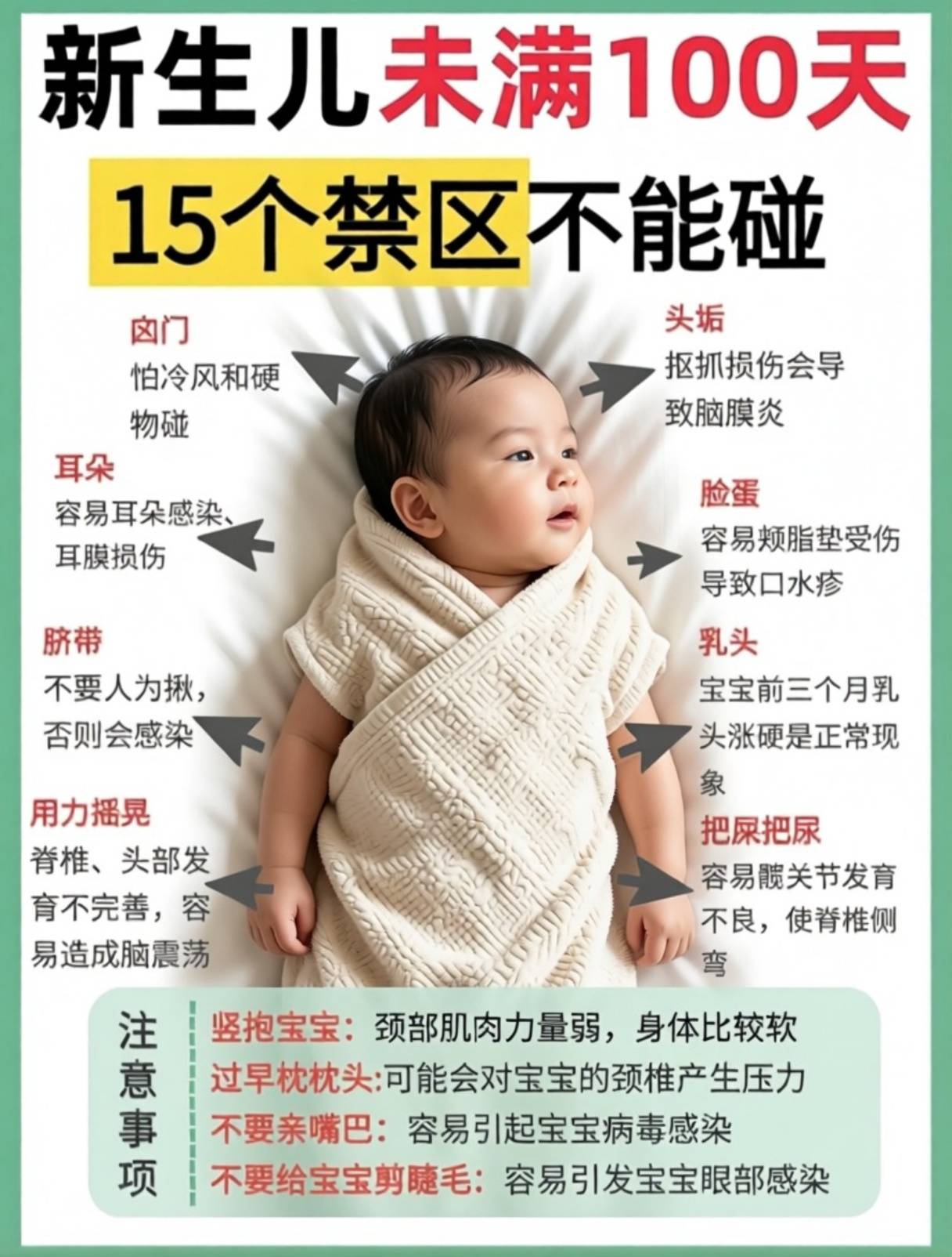 新生儿这六个部位别乱碰,新手爸妈快来看