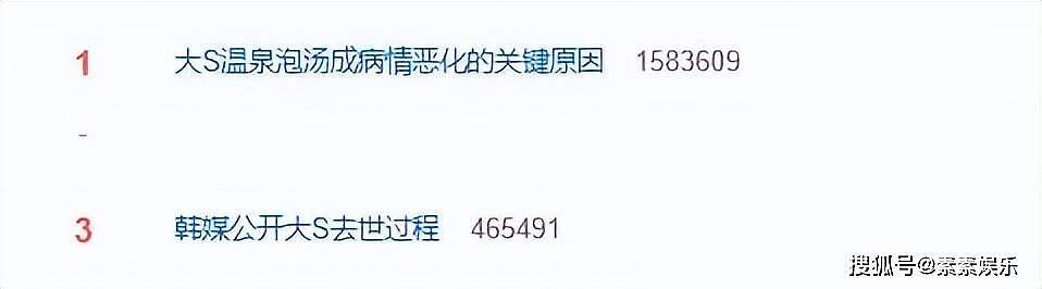 韩媒公开大S去世过程，泡温泉成病情恶化关键原因（组图） - 3