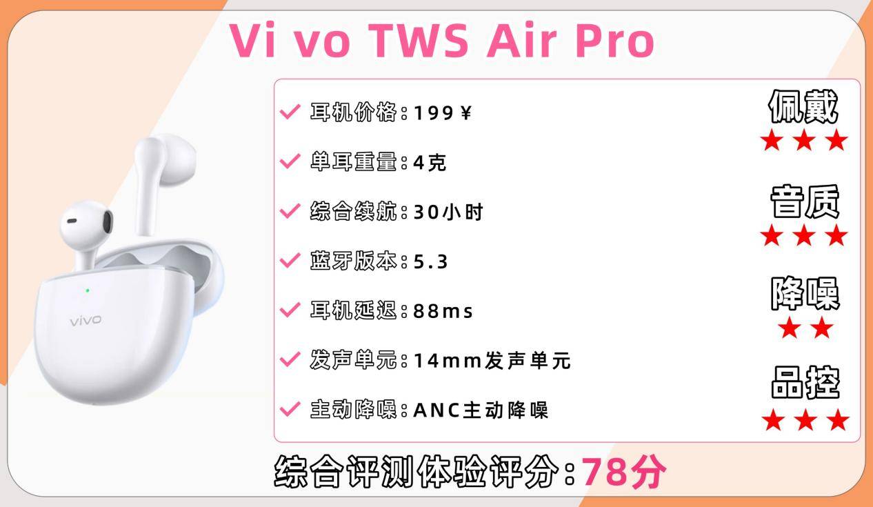 蓝牙耳机哪个好用性价比高？盘点2026必买的十大性价比蓝牙耳机