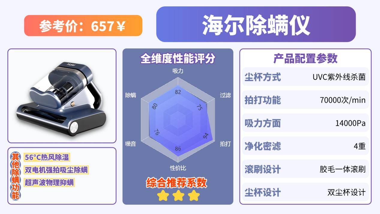 自动除螨仪真的能除螨吗?什么牌子的除螨仪好?十大公认好用的除螨仪推荐品牌,优质可靠