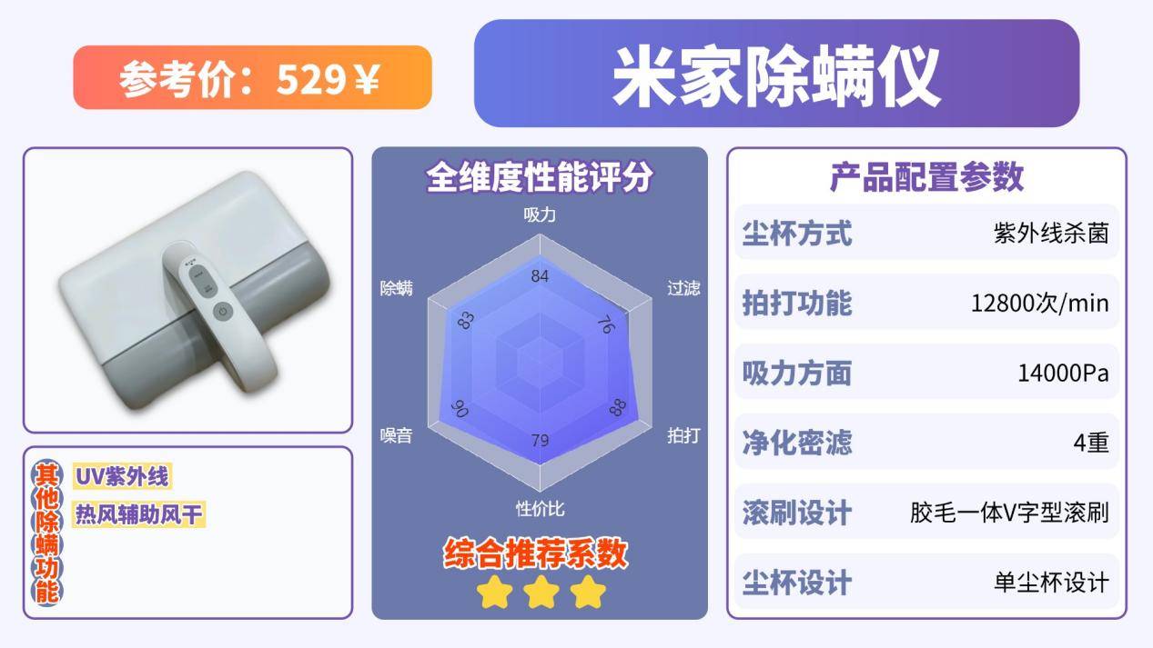 自动除螨仪真的能除螨吗?什么牌子的除螨仪好?十大公认好用的除螨仪推荐品牌,优质可靠