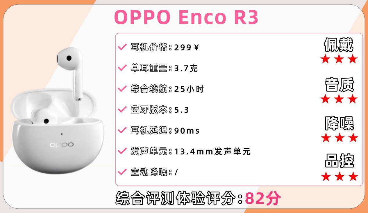 蓝牙耳机哪个好用性价比高？盘点2026必买的十大性价比蓝牙耳机