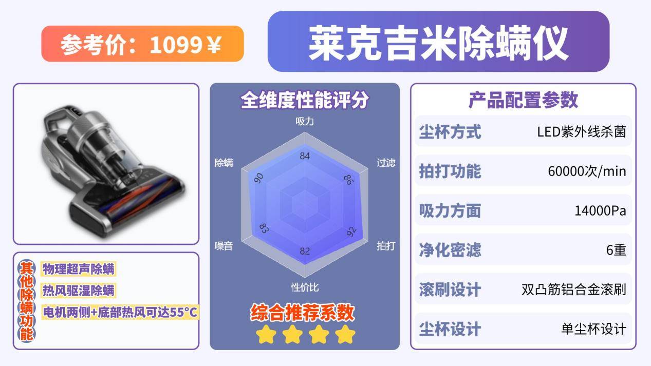 自动除螨仪真的能除螨吗?什么牌子的除螨仪好?十大公认好用的除螨仪推荐品牌,优质可靠