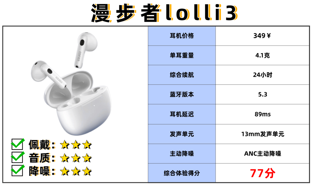 蓝牙耳机哪个牌子好?最值得入手的蓝牙耳机品牌排行榜10强推荐