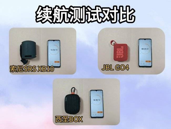 JBL/西圣/索尼蓝牙音箱哪款好？看完这期测评，一目了然！