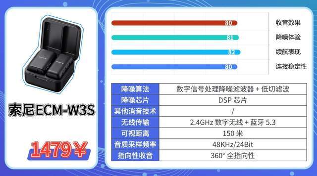 哪个品牌的无线领夹麦克风音质最好？麦克风选购硬核干货分享！
