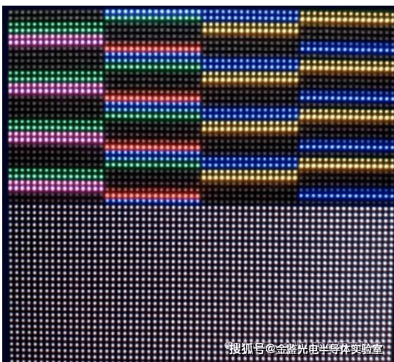 led显示屏常见故障分类及处理方法