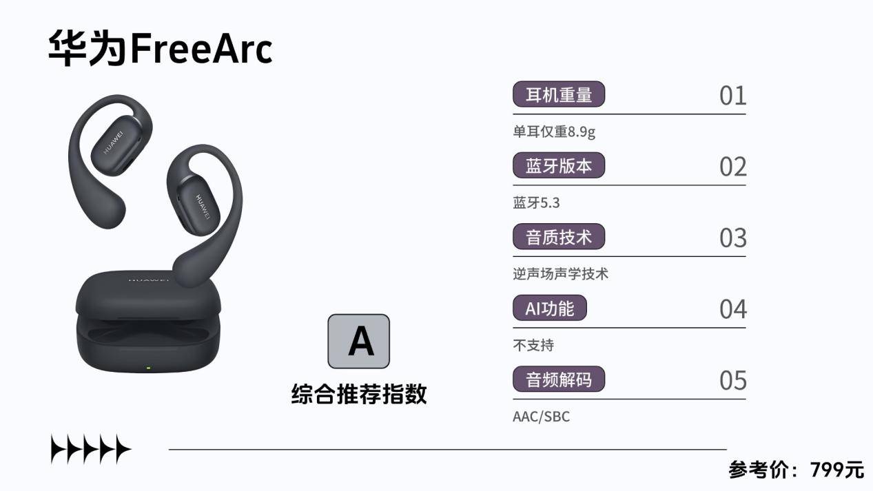 开放式耳机好用吗？2026年开放式耳机品牌排行榜前十名