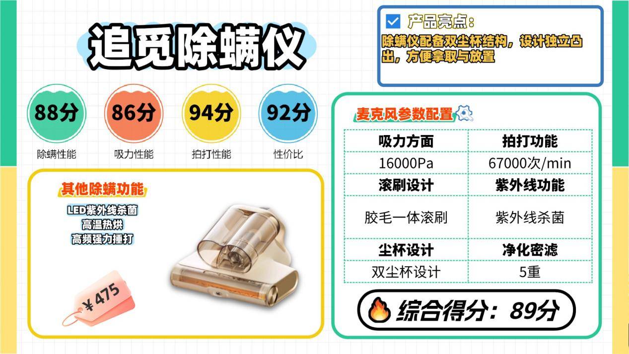 家用除螨仪有必要买吗？除螨仪什么品牌的好？综合揭秘除螨仪排行榜10强，家用款优选！