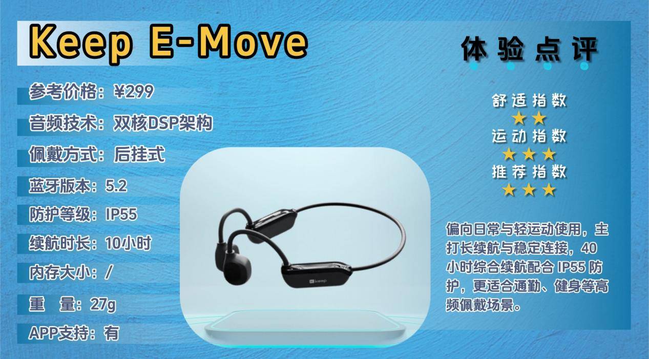 骨传导耳机是智商税吗？十款运动狂甩不掉的骨传导耳机，看完秒懂