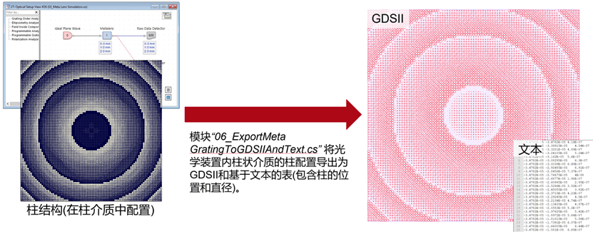 [VirtualLab] 超透镜的设计与分析的图19