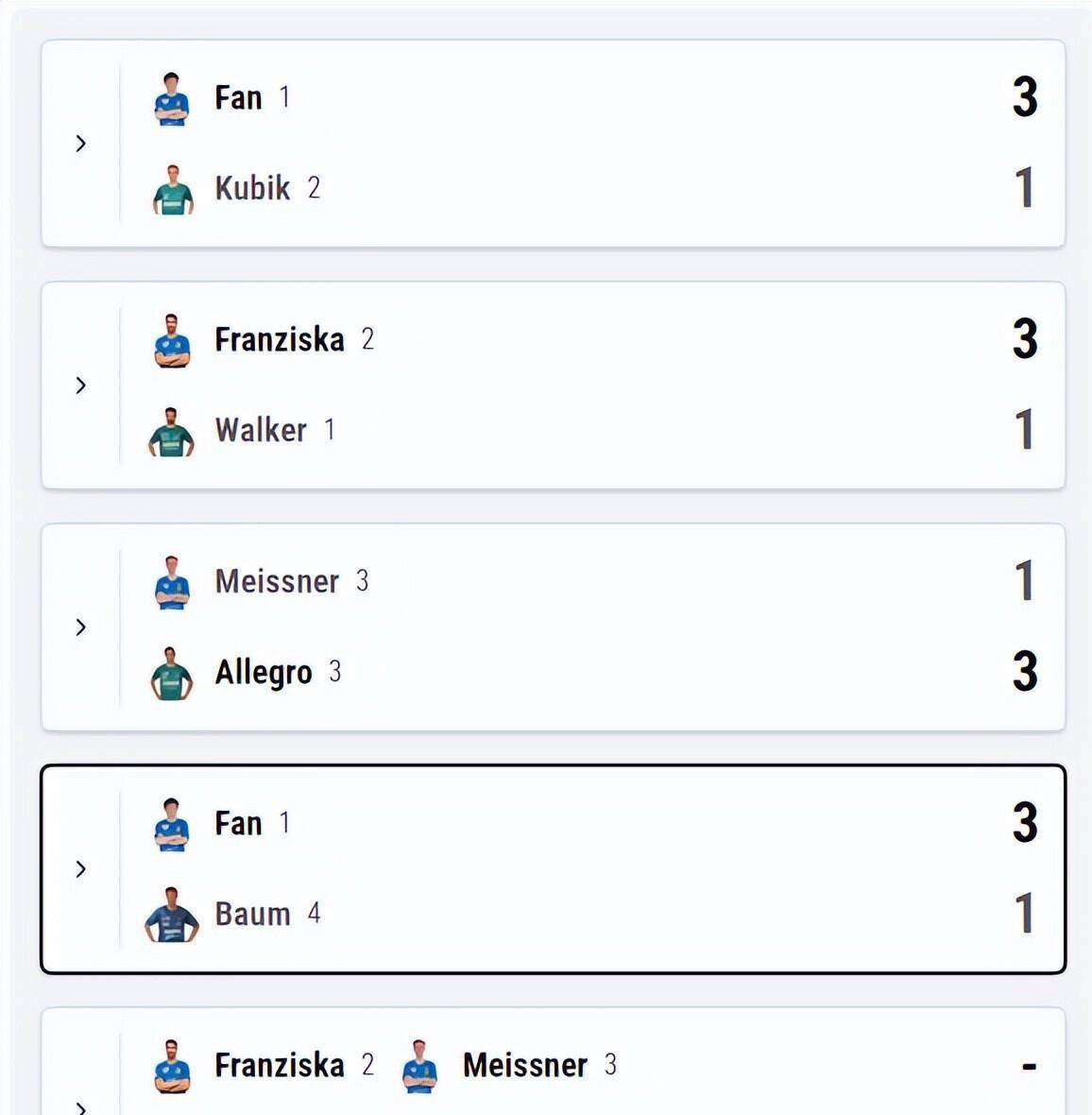 樊振东遇上了德甲特殊规定，第四盘对方竟然还能换人
