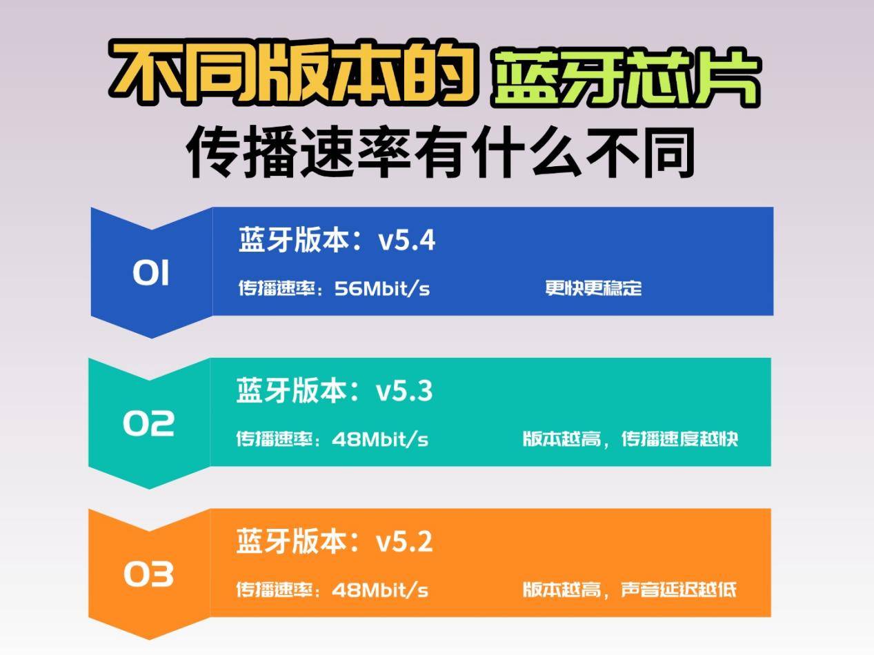 2026年开放式耳机怎么选？中高端耳挂式开放式耳机测评推荐