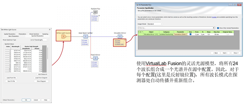 [VirtualLab] 白光干涉相干性测量 - 在VirtualLab Fusion中利用分布式计算分析的图7