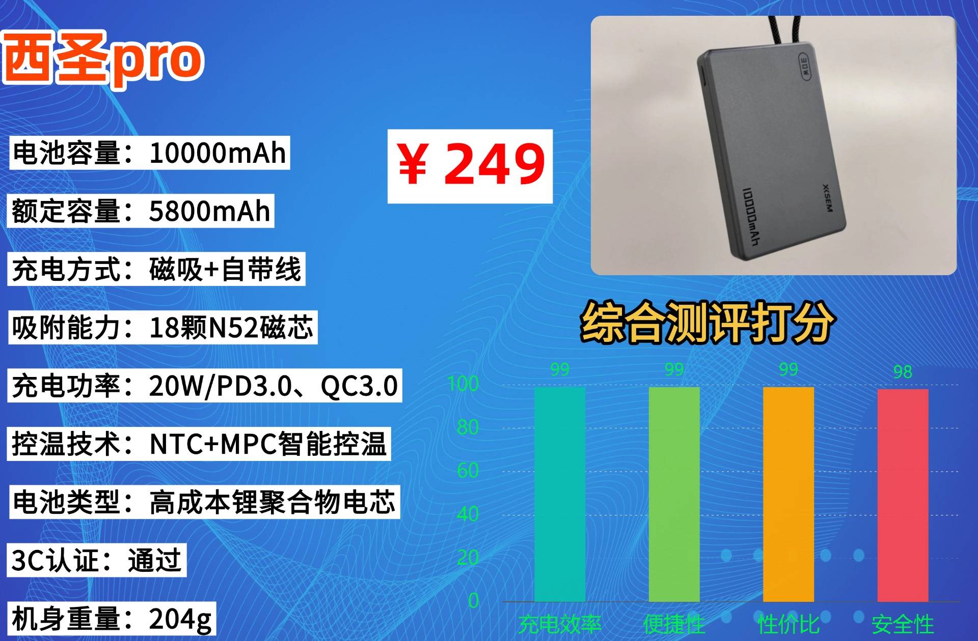 3C认证充电宝哪个牌子性价比高？盘点可上飞机的充电宝3c认证品牌