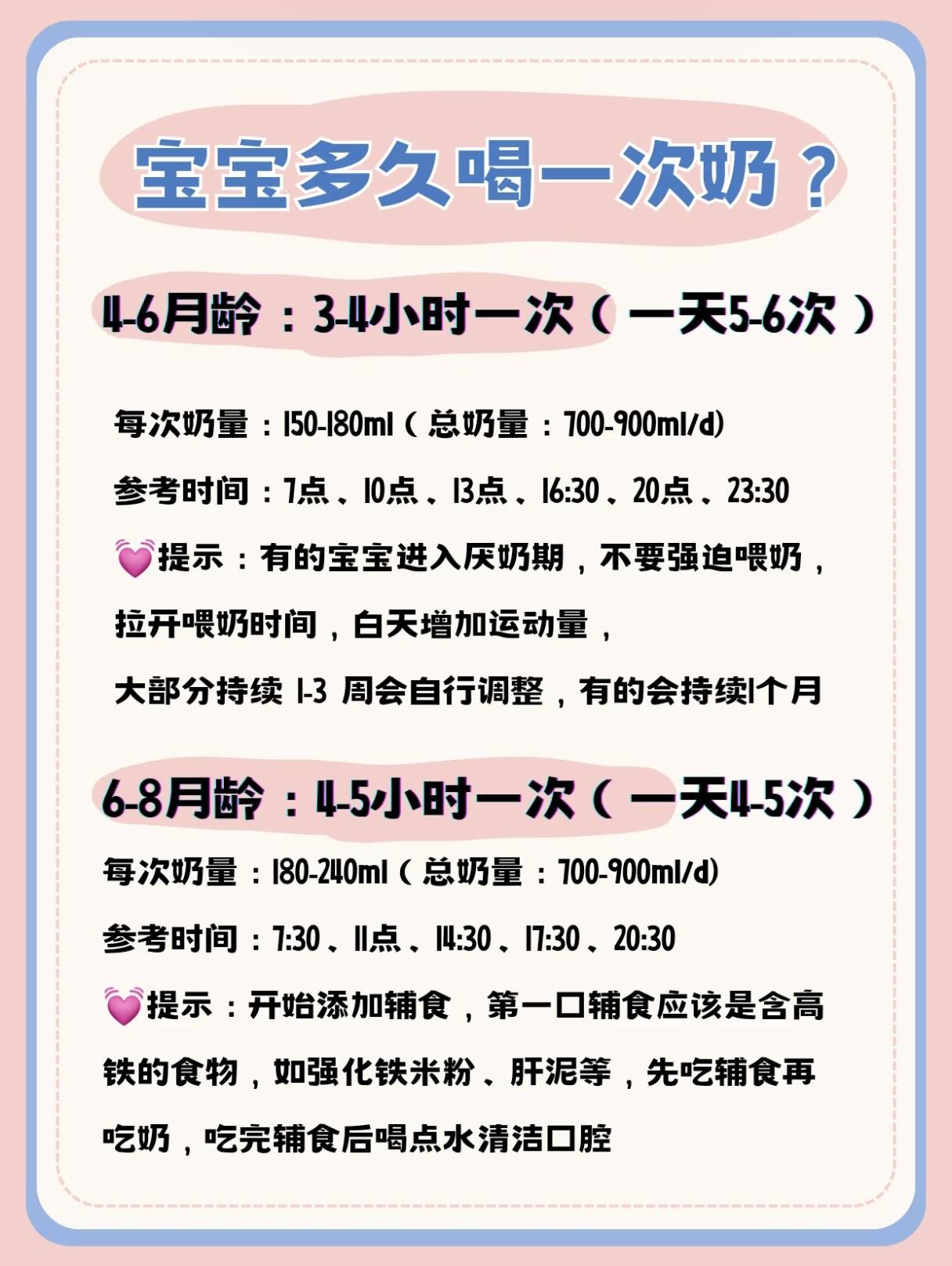 宝宝多久喝一次奶？读懂身体信号,轻松避开过度喂养的坑