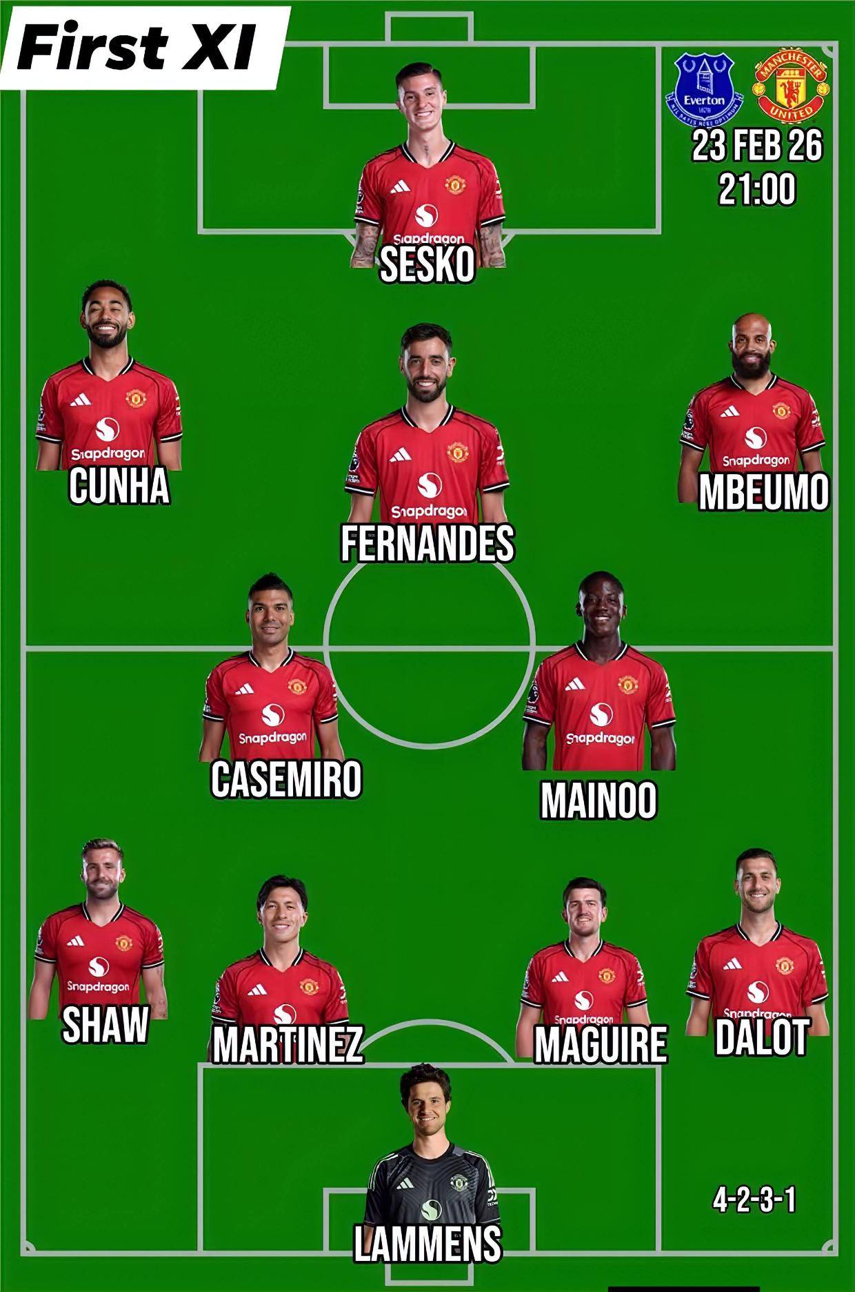 谢什科有望首次先发战埃弗顿，曼联4000万边锋或让位！三队同分卡里克非赢不可