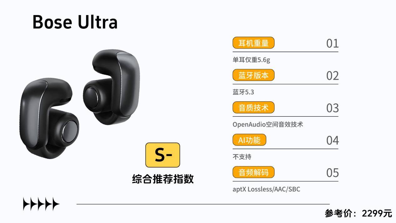 开放式耳机舒适度怎么样？2026年十大开放式耳机舒适度排名