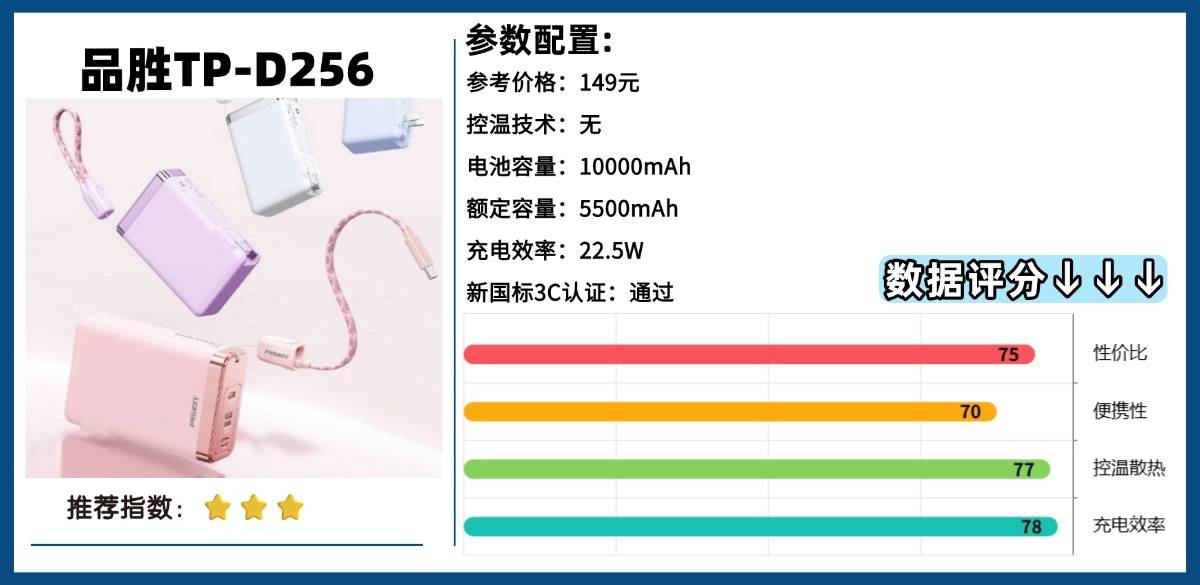 充电宝托运还是随身带？2026年充电宝上飞机最新规来袭，规则大揭秘