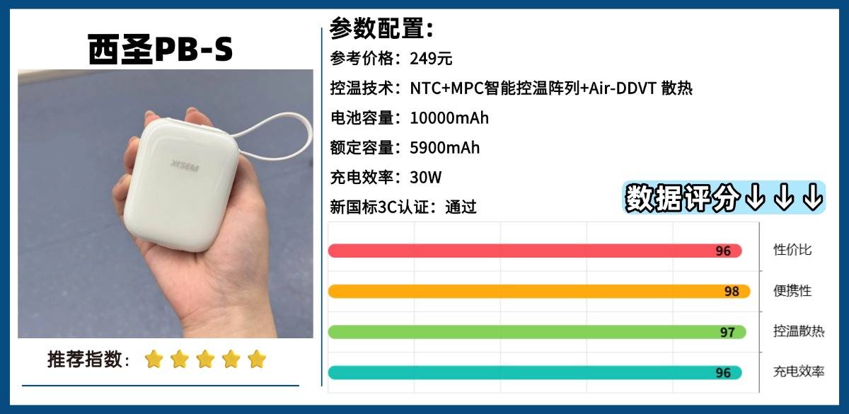 充电宝托运还是随身带？2026年充电宝上飞机最新规来袭，规则大揭秘