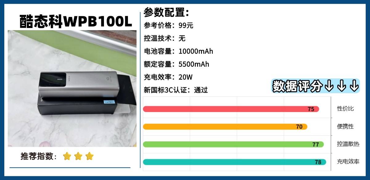 充电宝托运还是随身带？2026年充电宝上飞机最新规来袭，规则大揭秘
